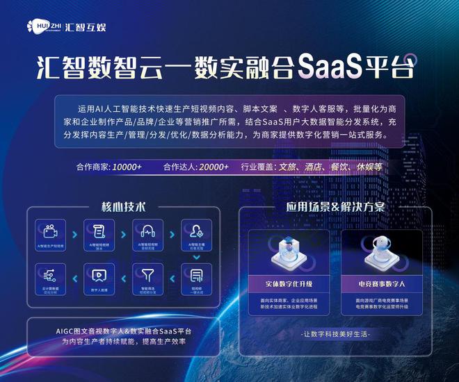 科技驅動的網絡技術服務 賦能數字化轉型新時代