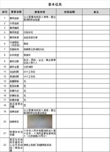 公眾聚集場所投入使用、營業前消防安全檢查網絡技術服務辦事指南