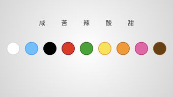 設(shè)計(jì)的兩段對(duì)話 與產(chǎn)品和用戶的對(duì)話在數(shù)字內(nèi)容制作服務(wù)中的重要性