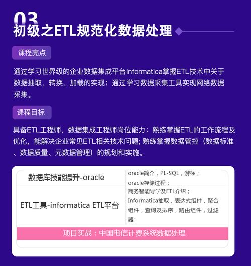 Tableau、Hive與MySQL 數(shù)據(jù)分析三劍客的實(shí)戰(zhàn)資源寶庫(kù)